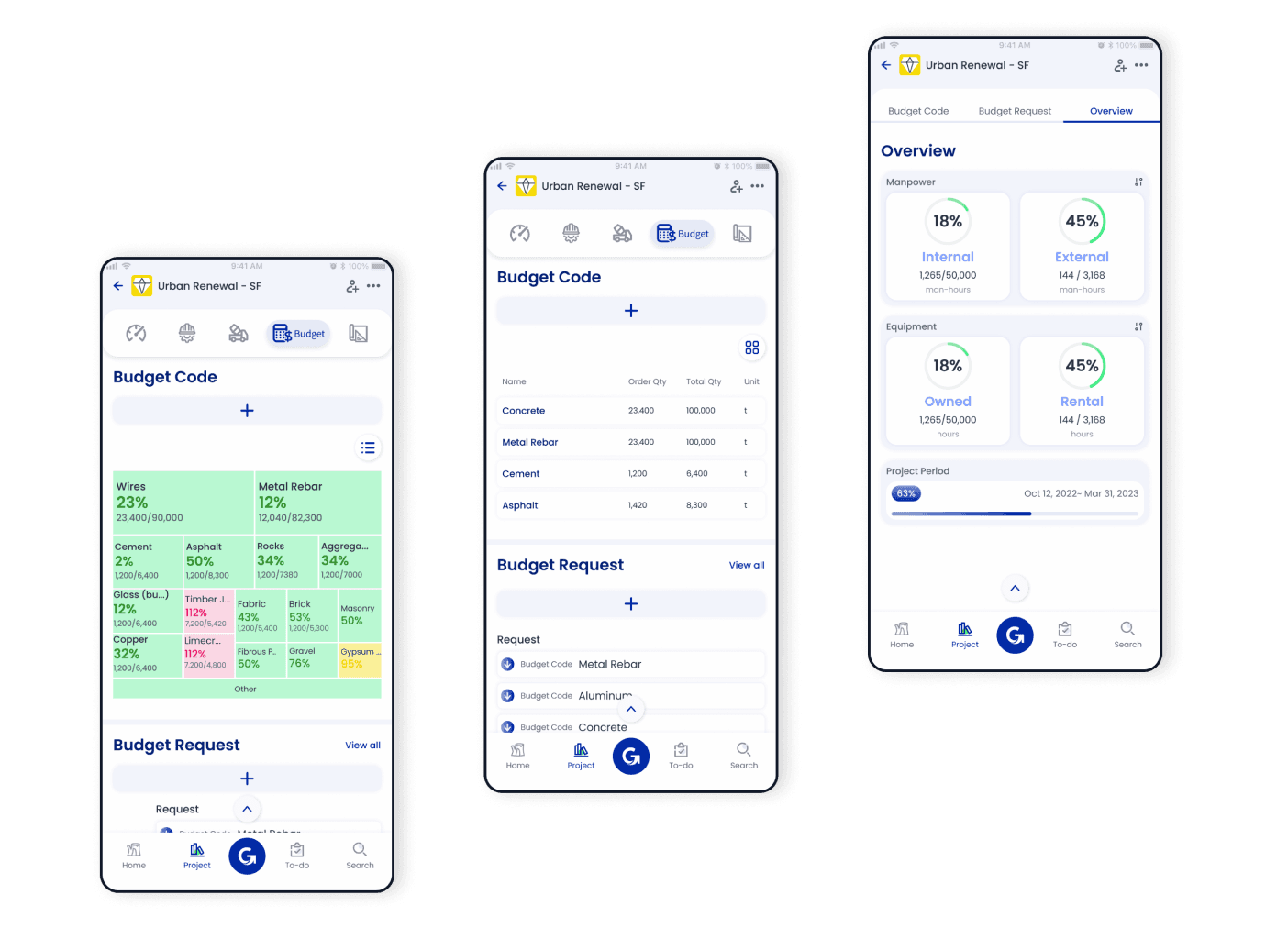 Tracking Costs and Usage feature image